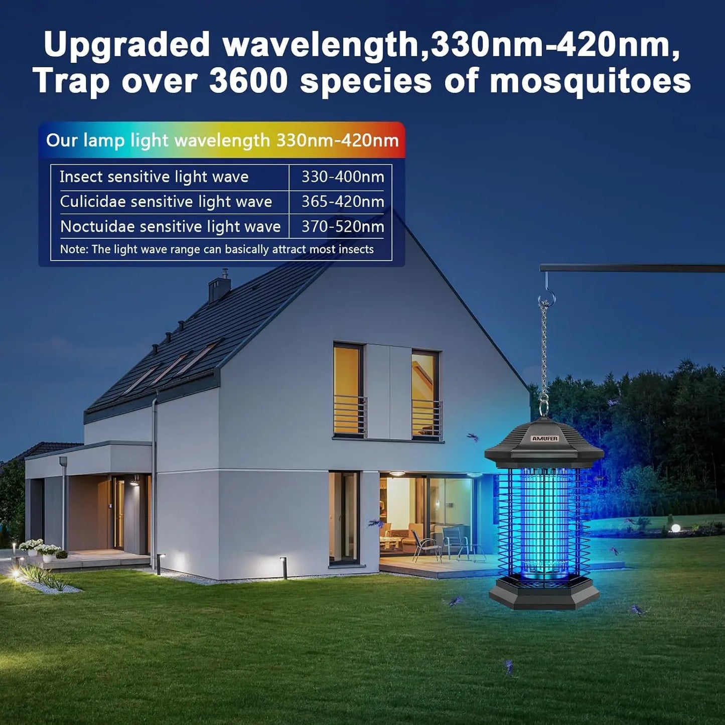 Bug Zapper Mosquito Zapper for Outdoor and Indoor Upgraded Three Mosquito Control Technologies