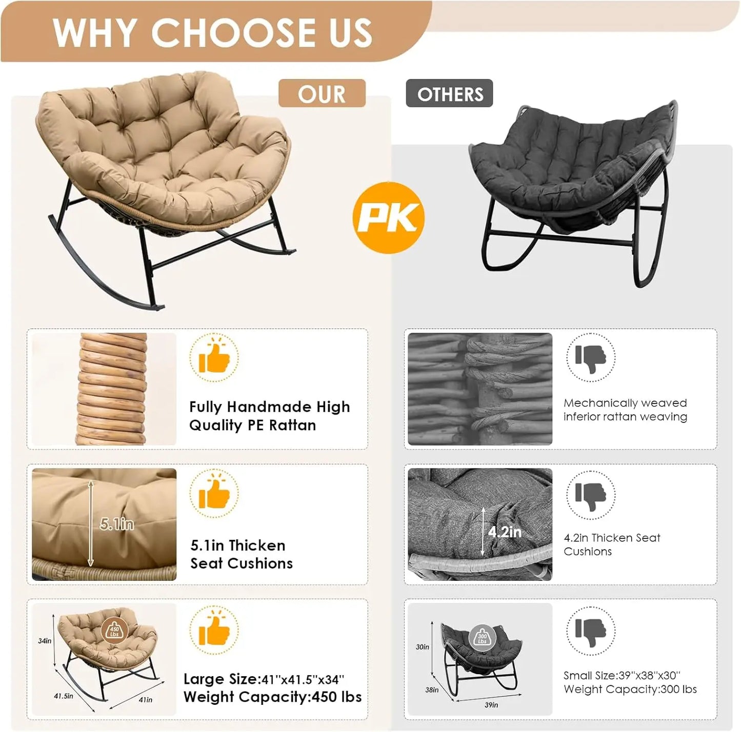 Rocking Egg Chair Indoor Outdoor Oversized Lounge Chair Wicker Papasan Rocker with Water Resistant Cushion Cover Dark Grey 450