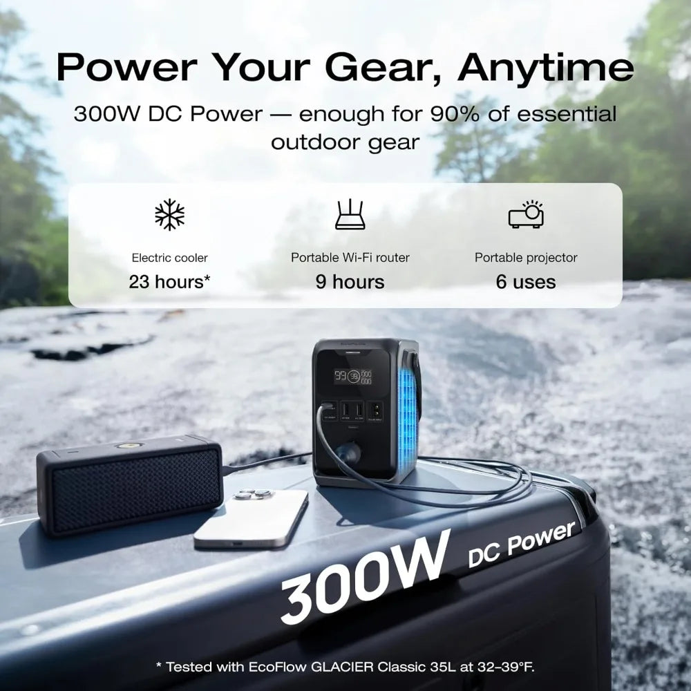 ECOFLOW Trail 300 Portable Power Station 288Wh LiFePO4 300W Output for Camping