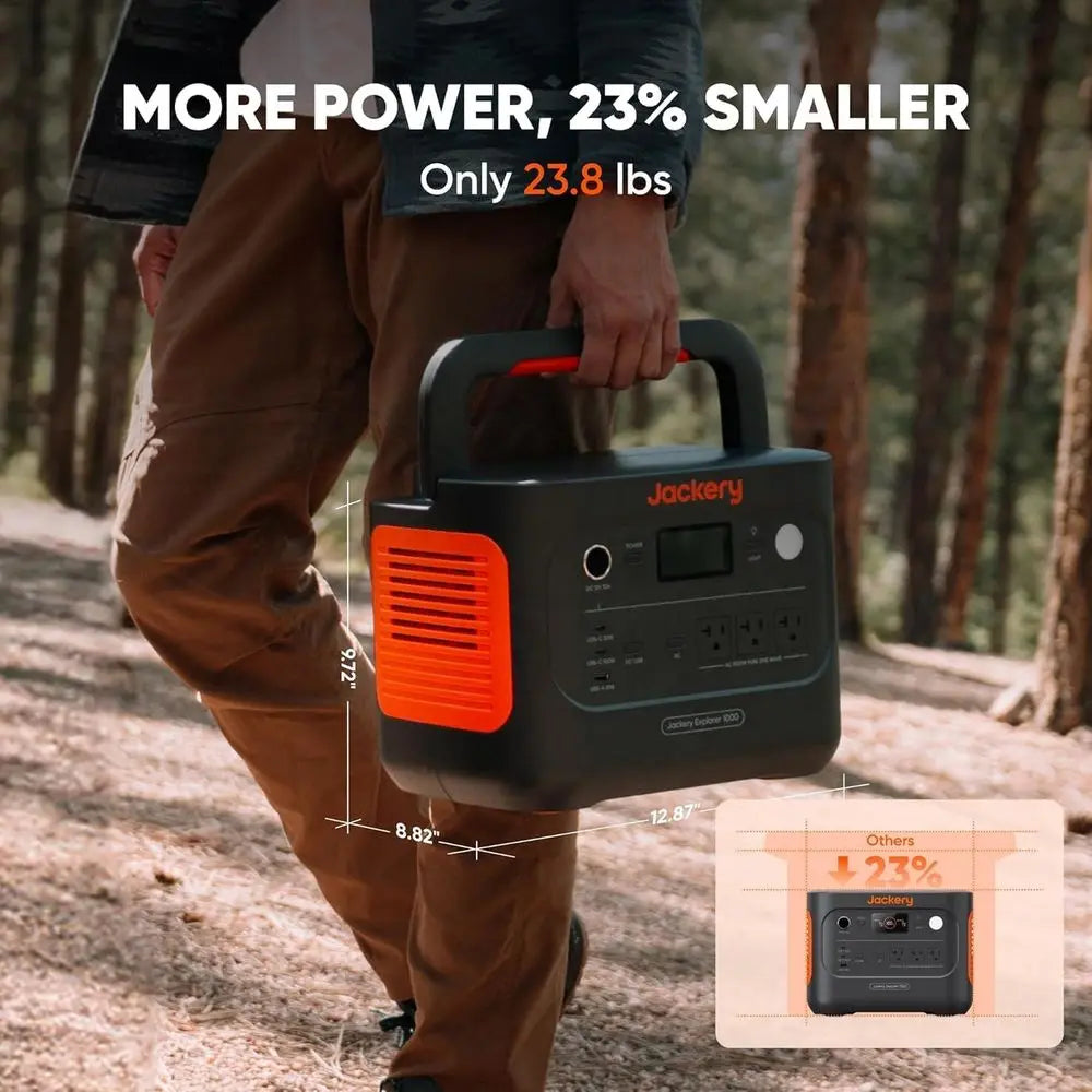 Portable Power Station 1500W AC, 1070Wh 100W USB C 1 Hour Fast Charge